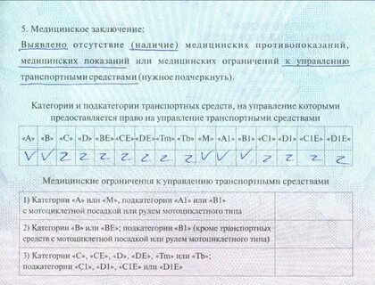 Медицинские показания к управлению транспортными