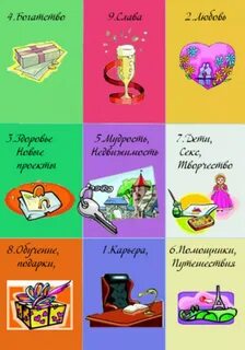 Дневник желаний как правильно