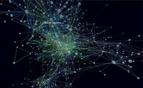 Javascript network