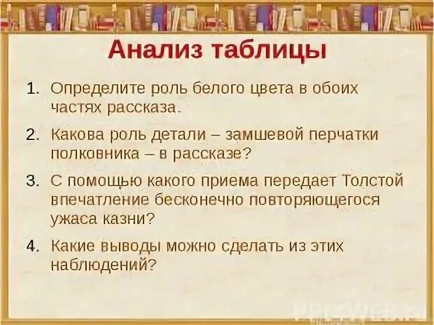 Л н толстой рассказ после бала тест. Л н толстой рассказ после бала тест