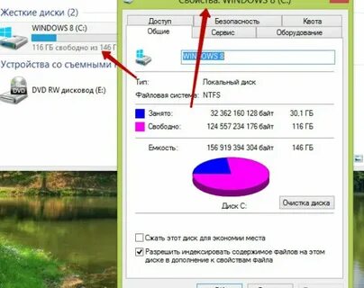Как перенести с одного компьютера на другой