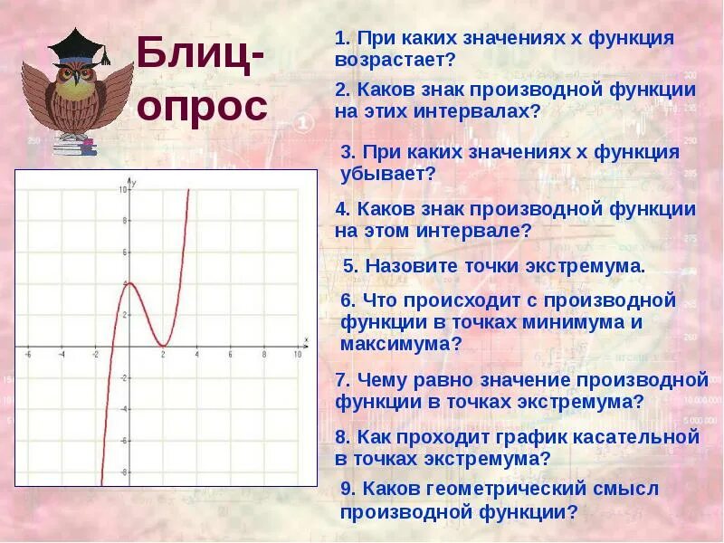 Выпуклость графика функции определение. Выпуклость графика функции. выпуклость графика функции точки перегиба. выпуклость и вогнутость графика функции точки перегиба. точки перегиба графика функции.