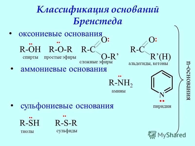 Этанол простой эфир