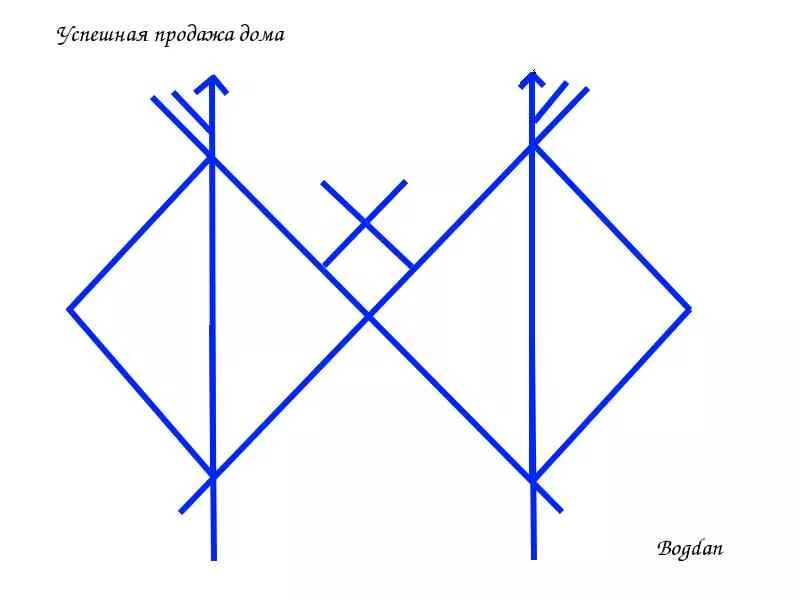 Став на пение. Успешная продажа руны. Руны для продажи недвижимости. Руны на торговлю. Рабский крест руны.