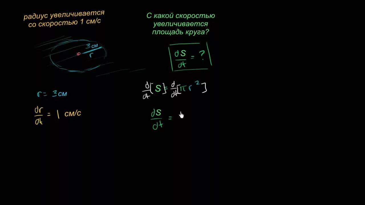 Как изменяется скорость при увеличении радиуса. Скорость изменения площади. Скорость изменения площади круга. Скорость круга. Ака узнать с какой скоростью увеличивается площяд круга.