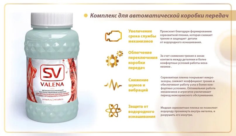 Valena SV концентрат. Присадка Valena SV артикул. Присадка в масло для двигателя Valena-SV. Присадка SV Valena логотип.