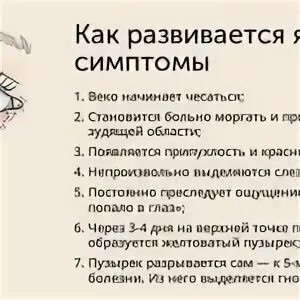 Ячмень на глазу психосоматика