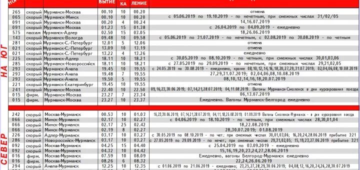 Купить билет на поезд мурманск анапа