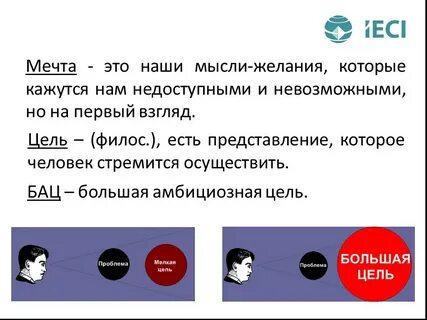 Амбициозные желания