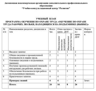 Периодичность обучения рабочих люльки