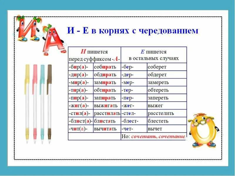 Пятое корень слова. Корни с чередованием е-и таблица. Корни с чередованием 5 класс. Кони с чер6дованием 5 класс. Корни с чередованием е ИИ.