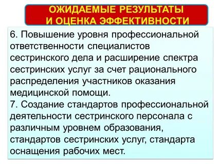 Повышение сестринского дела