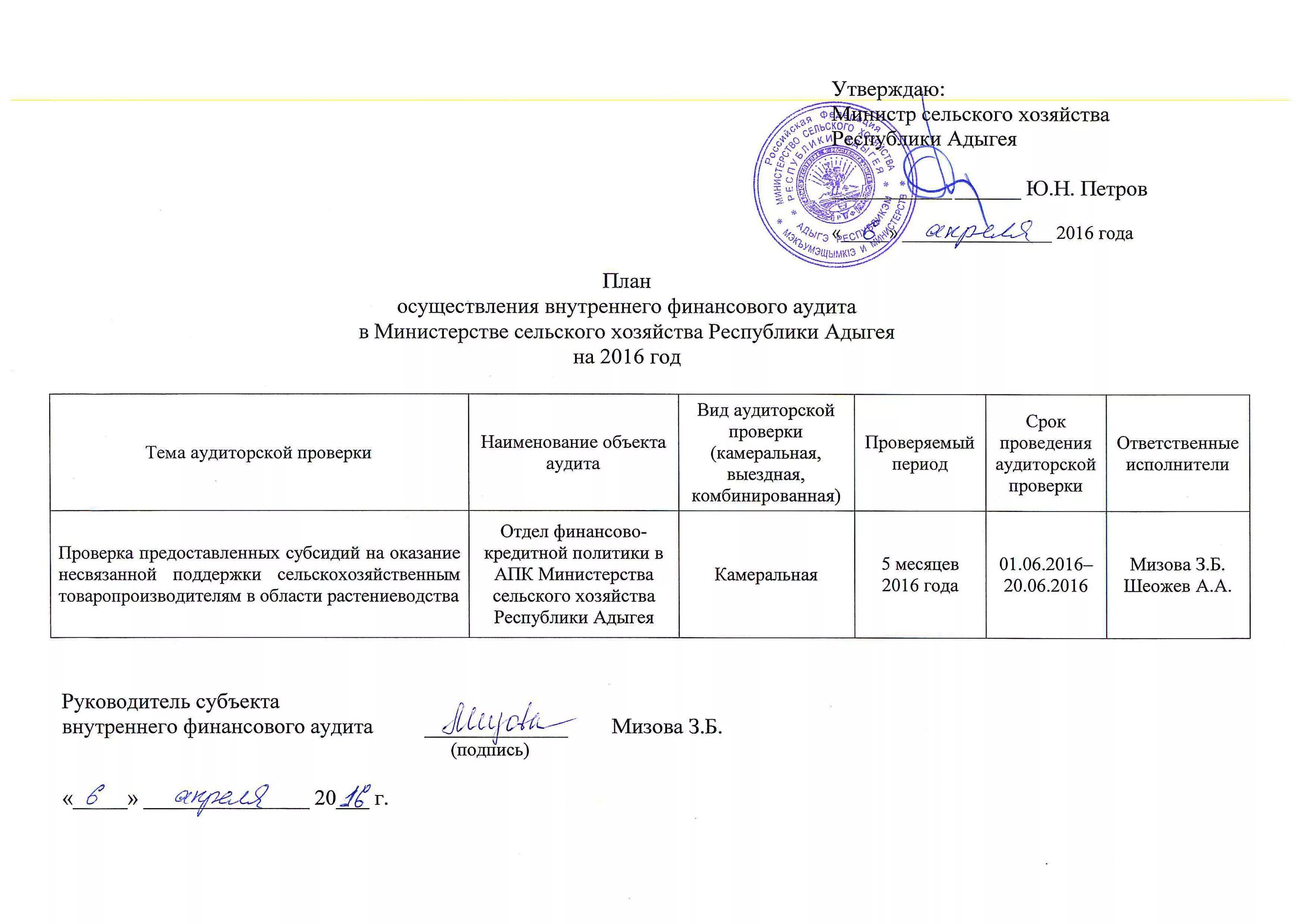 Акты проверки казенного учреждения