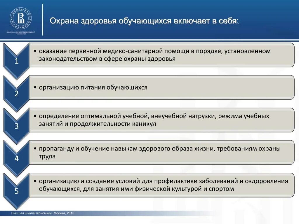 Учебная программа ответственности