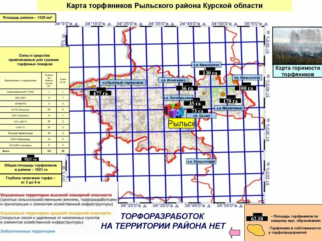 Карта рыльского района курской. Рыльский район Курской области на карте. Карта Рыльского района области. Карта Рыльского района с деревнями Курской области.