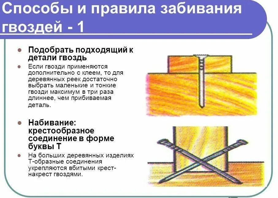 Соединение гвоздями древесины. Соединение деталей гвоздями. Соединение гвоздями на чертеже. Крепление древесины гвоздями.