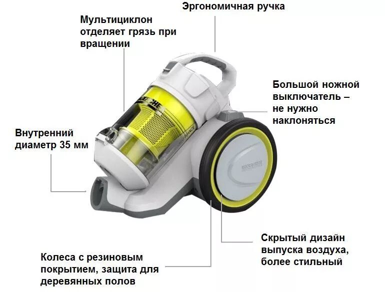 Пылесос karcher vc 3 1. Красивый пол. Наливные стены 3д. Трехмерный наливной пол. Современный ковры дорожки.