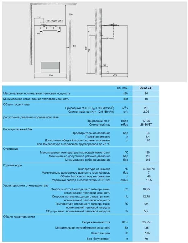 Ошибка котла logamax. Будерус 52 котел газовый. газовый котел будерус ошибка 2p. газовый котел будерус ошибки. котёл будерус u052 ошибка c3.