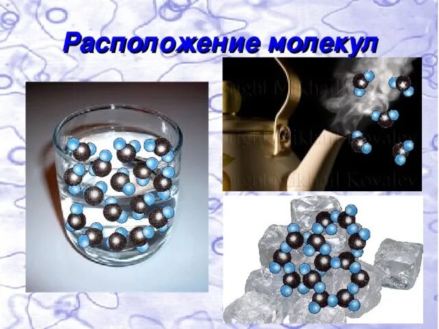 Жидкое агрегатное состояние вещества. Твердое агрегатное состояние воды. Молекулы воды в разных состояниях. Физические агрегатные состояния. Молекулы в агрегатных состояниях.