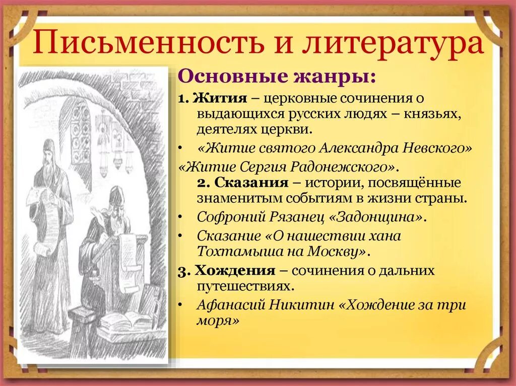 Литература 13 века на руси. Культура 13 15 века литература. Литература 13-14 века. Литература в 15 веке. Литература в 13-15 веках на Руси.