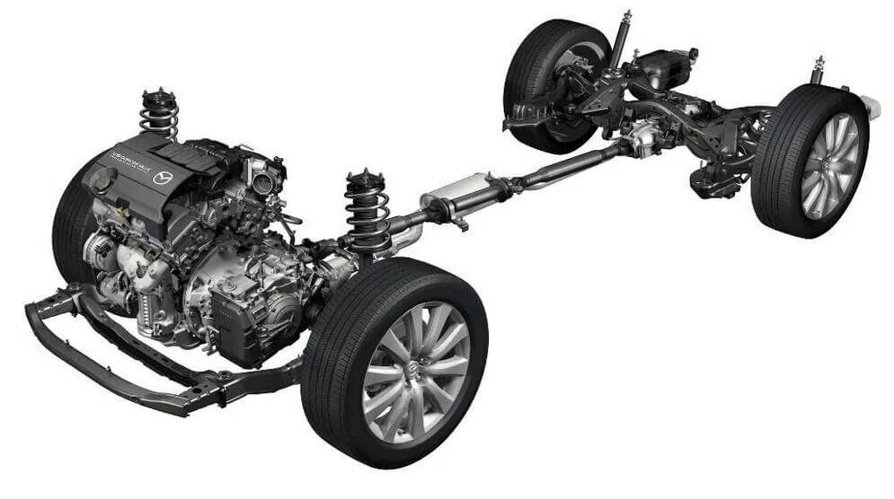 Chassis systems. Система привода Mazda CX-5. Система привода Mazda CX-5 передний привод. Mazda cx9 подвеска. Подвеска Mazda CX-5.