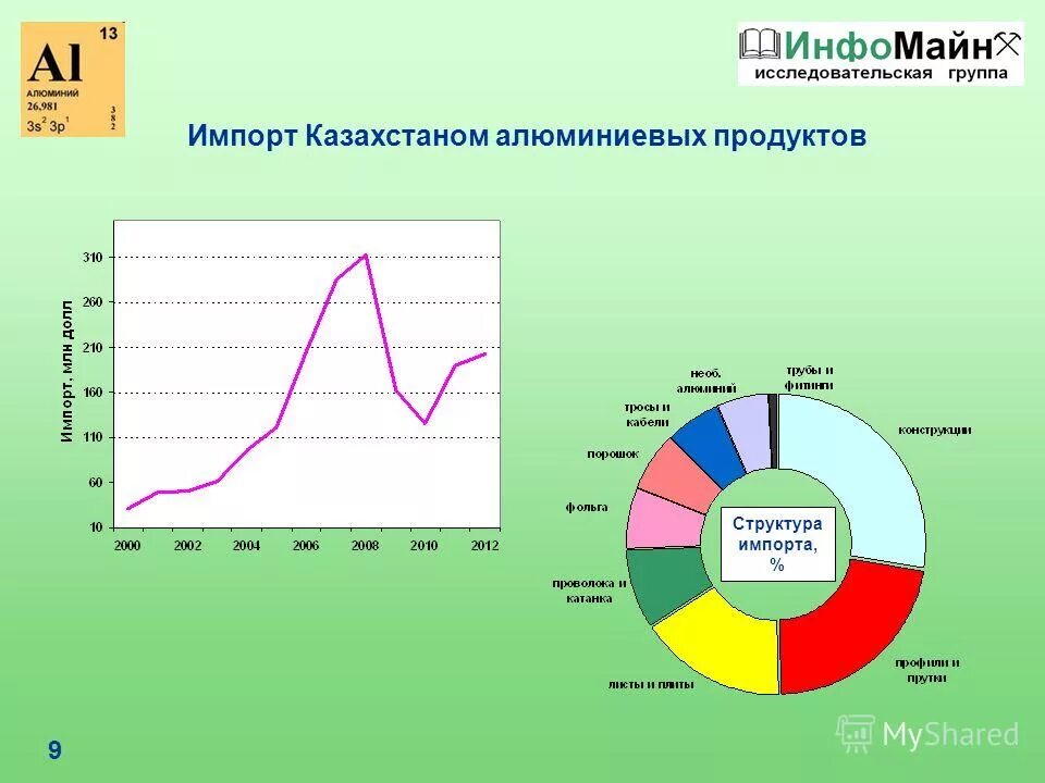 Какую сумму можно вывозить из казахстана. Какую сумму можно вывозить из казахстана. Какую сумму можно вывозить из казахстана. Разрешенная сумма вывоза. Сколько фруктов можно.