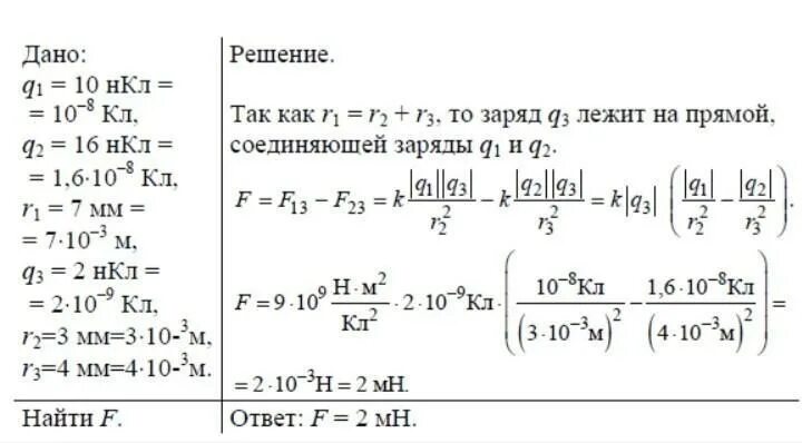 Заряды 10 и 16