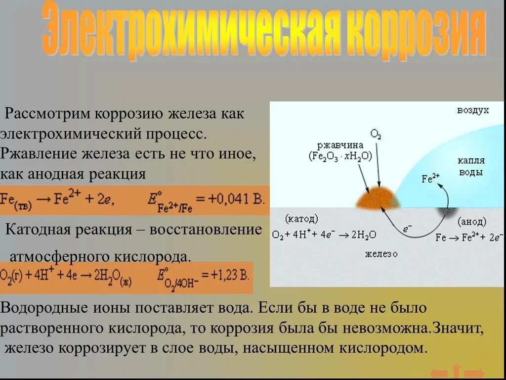 Реакция ржавления железа. Электрохимическая электрохимическая коррозия реакция. Электрохимическая коррозия уравнение реакции. Коррозия металлов химия электрохимическая реакция. Электрохимическая коррозия железа формула.