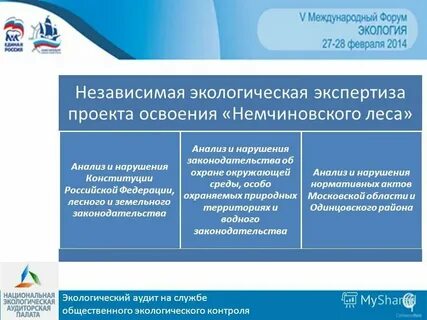 Экологический мониторинг экспертиза и аудит