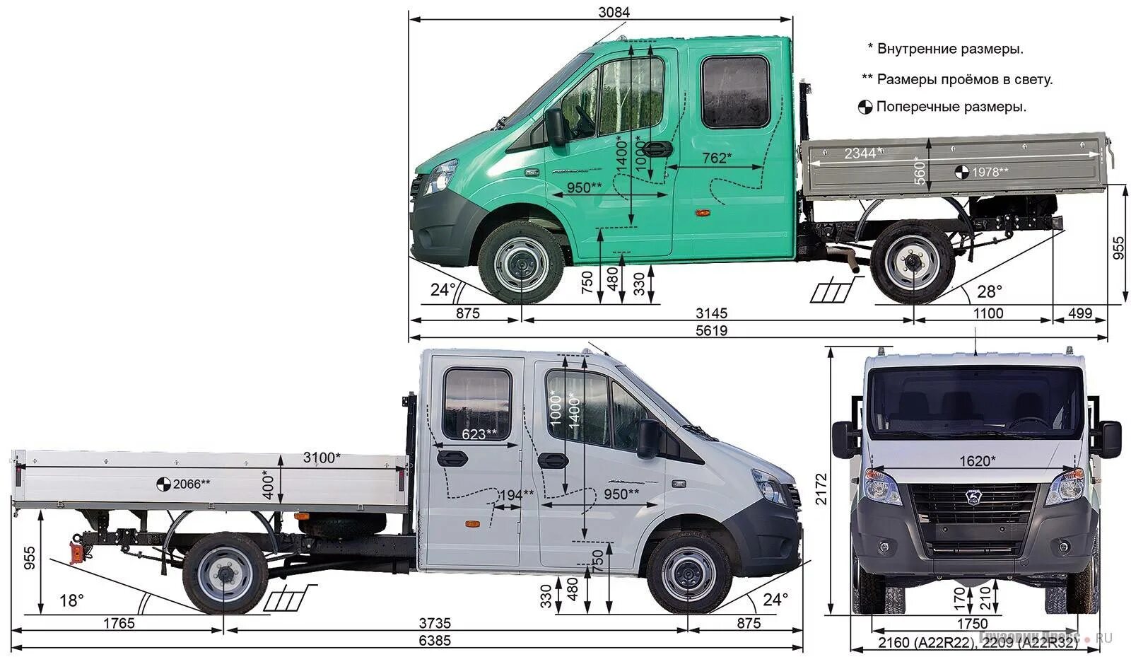 Бортовая газель «next» a22r22. Ширина кузова газель некст тент. A22r32 газель next. Ширина газели некст. Газель некст цмф габариты.