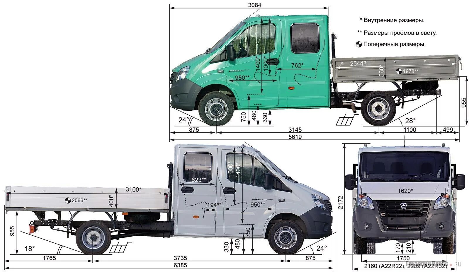 Газель некст сборка. Газель Некст а22r32. A22r33 Газель Некст. Газель Некст бортовая 4 метра. Газель next фермер габариты.