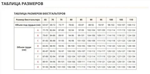 Картинки КАК ИЗМЕРИТЬ БЮСТГАЛЬТЕР