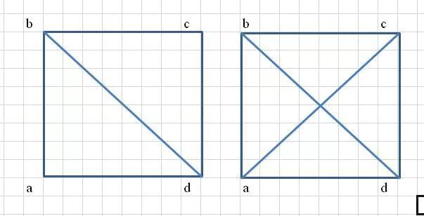 Прямоугольник разделенный на квадраты. Квадрат чертить. Чертеж прямоугольника. Диагональ квадрата.