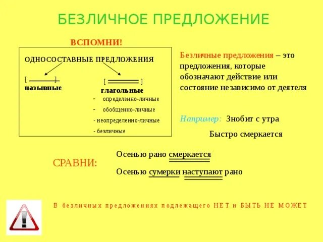 Безличные предложения простое глагольное. Схема безличного предложения. Безличные предложения примеры. Односоставные предложения безличные предложения. Безлинчое пред.