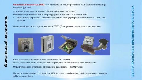 Память фискального накопителя