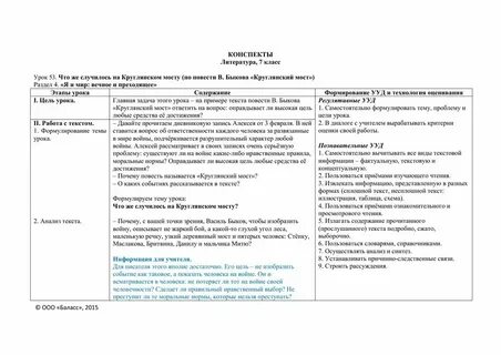 Планы конспекты по литературе 11 класс