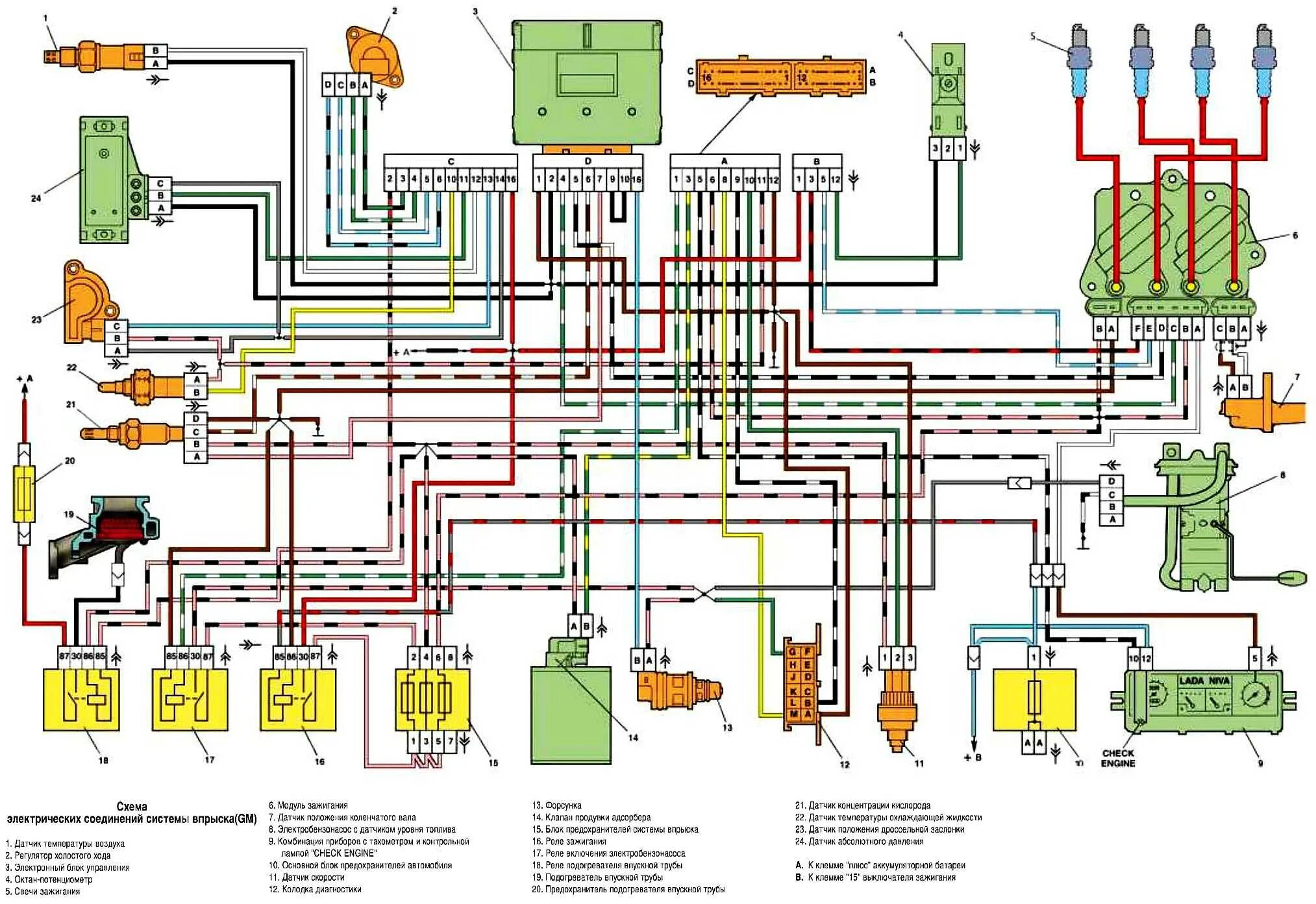 Электрооборудование Нива 21214. Электрическая схема Нива 21214 инжектор. Схема электропроводки Нива 21214 инжектор. Схема проводки ВАЗ Нива 21214 инжектор.