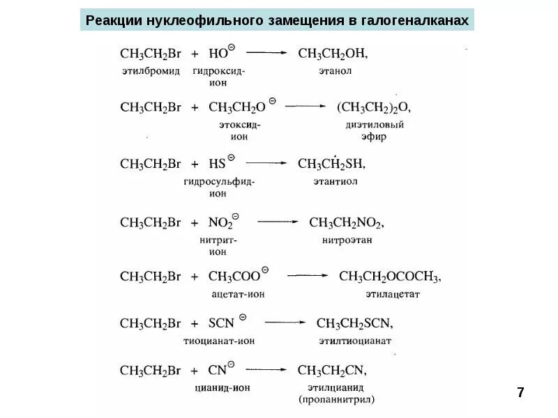 Реакция замещения ch3oh. Механизм реакции галогеналканов. Реакции нуклеофильного замещения. Реакции нуклеофильного замещения в галогеналканах.