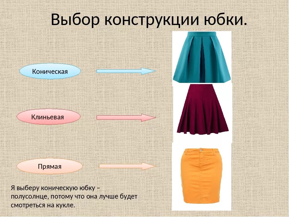 Какой бывает крой