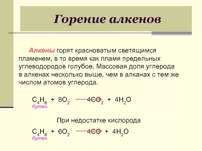 При сгорании алканов образуются. Горение алкенов. Полное горение алкенов. Реакция горения алкенов. Горение алкенов общая формула.