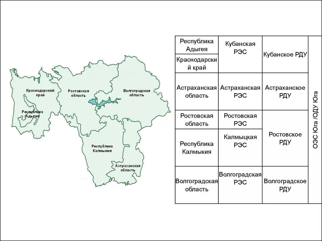 Воронежская область рэс. Кубанское рду. структура рэс. кубанское рду краснодар. рду астрахань.