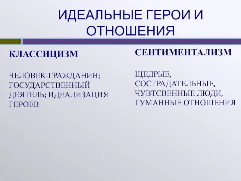 Классицизм сентиментализм. Классицизм и сентиментализм. Важнейшие категории классицизма и сентиментализма. Классицизм и сентиментализм в литературе. Идеальные герои классицизма.