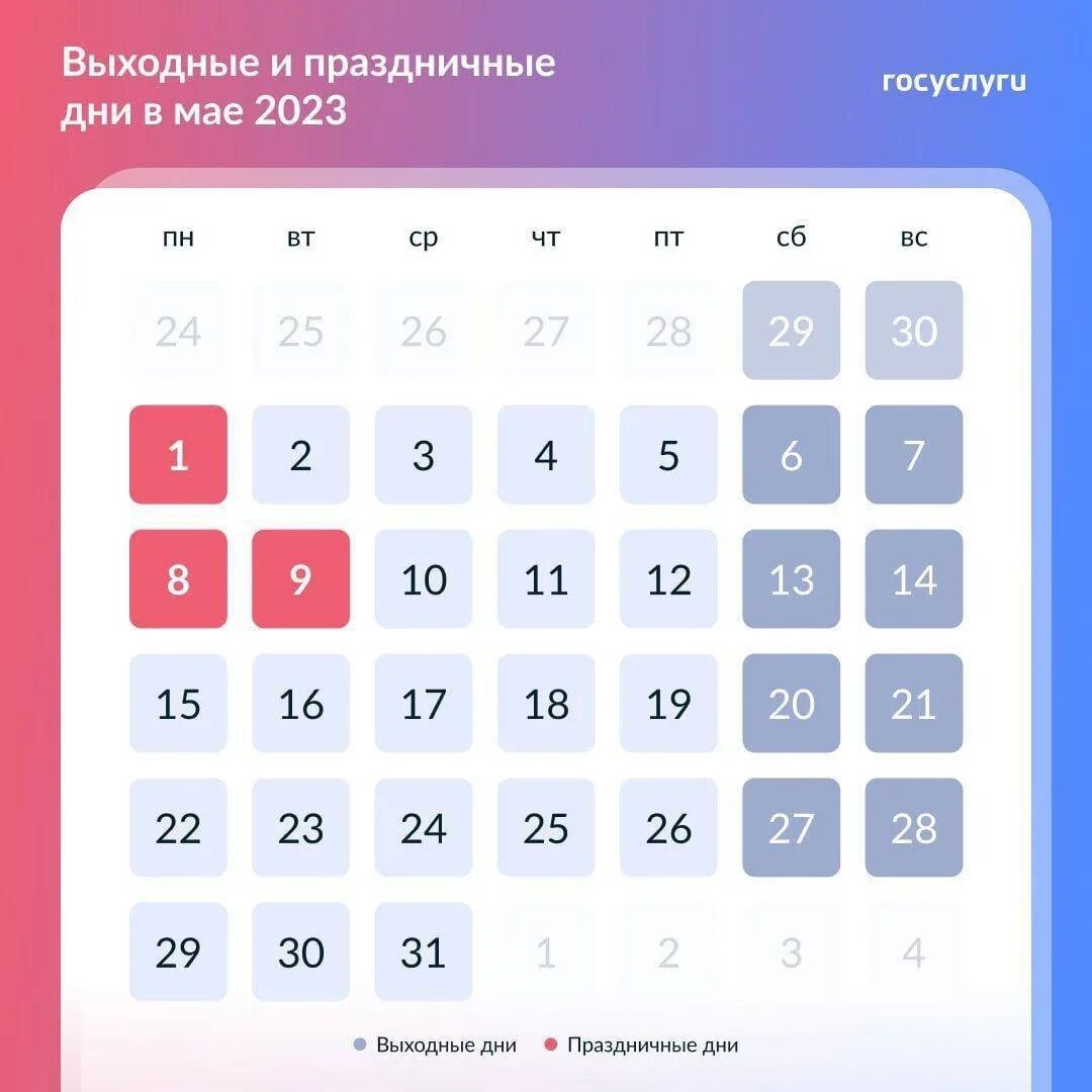 До какого числа люди отдыхают. До какого числа люди отдыхают