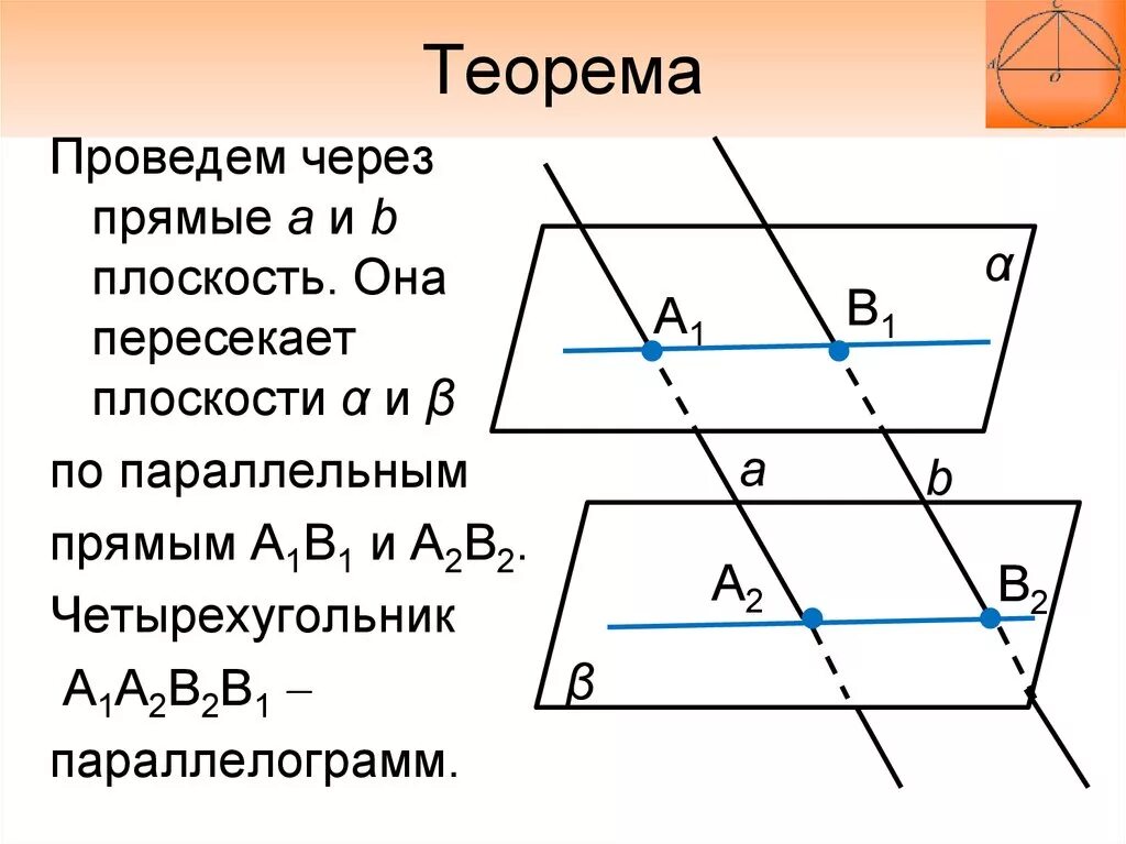 Изобразите плоскости a b y. Параллельность прямых прямой и плоскостей теорема 1. Прямая пересечения плоскостей параллельна. Параллельные прямые пересекают параллельные плоскости. Параллельность прямых пересекающих плоскость.