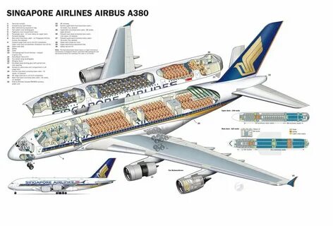 Схема самолета airbus