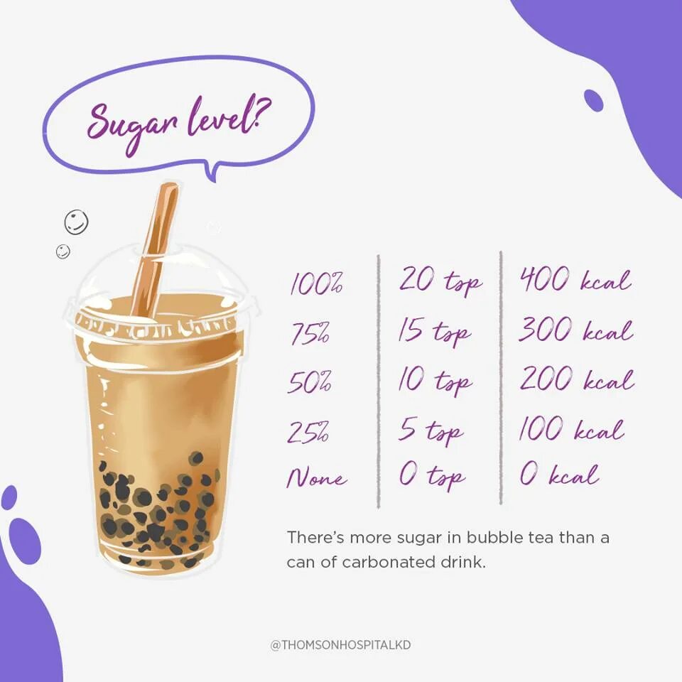 There is some sugar in the tea. Технологическая карта коктейлей bubble tea. браун шугар бабл ти. бабл чай калорийность. бабл ти технологическая карта.