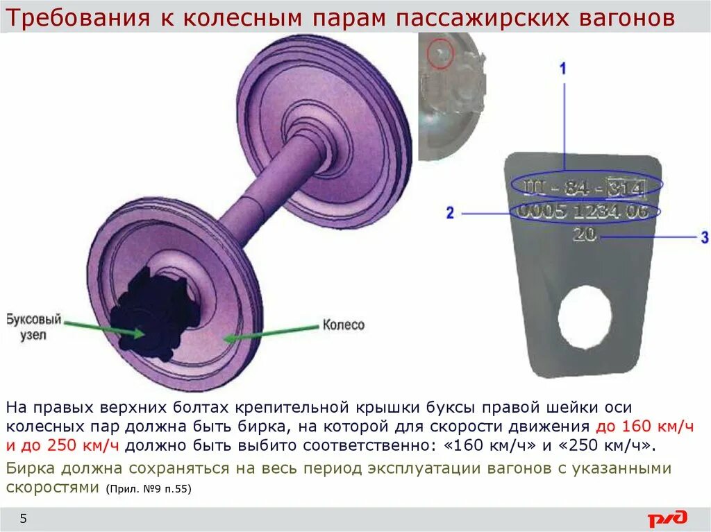 Толщина гребня колеса грузового вагона. Приспособление для диагностики колесных пар грузовых вагонов. Ползуны колесных пар вагонов пассажирских. Бирка колесной пары грузового вагона расшифровка. Бирка на буксе колесной пары