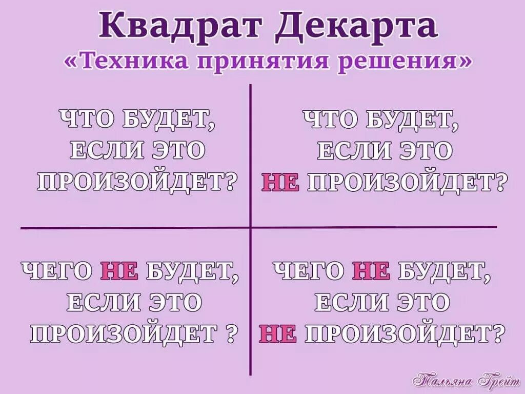 Решиться принять решение