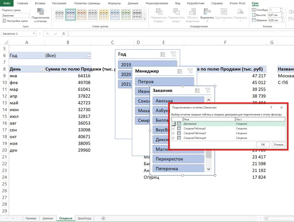 Аналитик данных excel. Срез сводной таблицы. срез в эксель. дашборды срез в excel. срезы в excel.