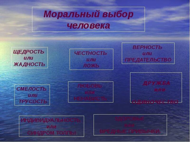 Пример выбора в произведениях. Моральный выбор. Примеры морального выбора человека. Мораль и моральный выбор. Ситуации морального выбора примеры.